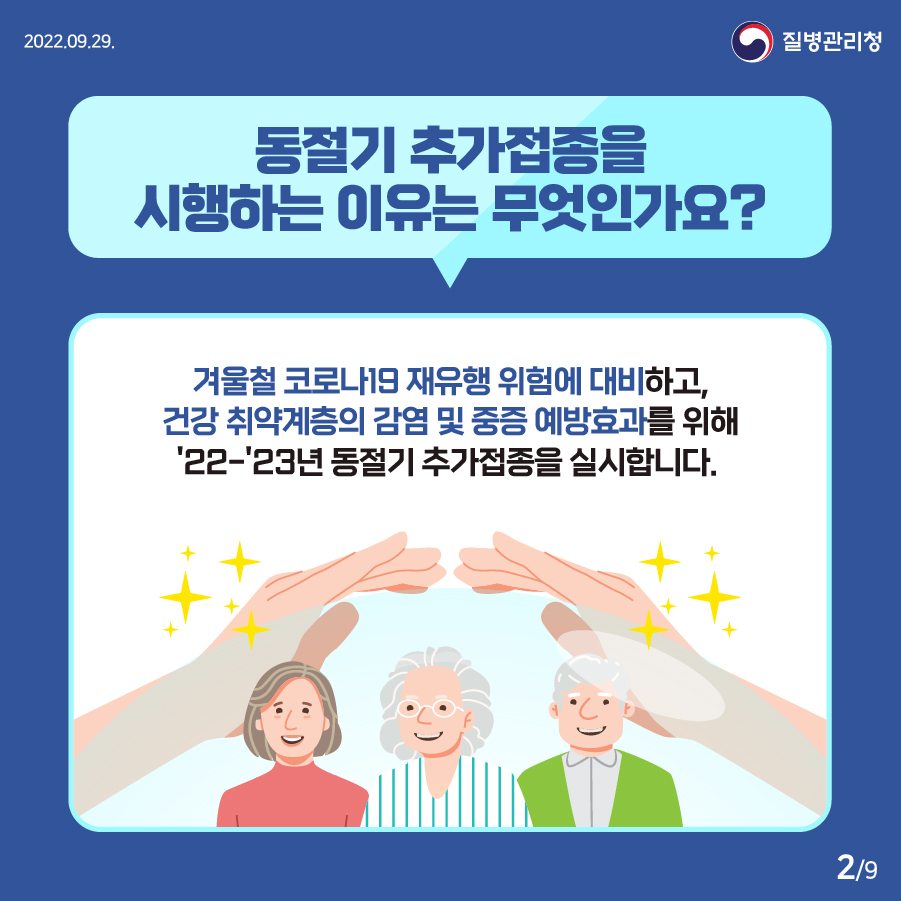 동절기 추가접종을 시행하는 이유는 무엇인가요? 겨울철 코로나19 재유행 위험을 대비하고, 건강 취약계층의 중증 및 중증 예방효과를 위해 '22-'23년 동절기 추가접종을 실시합니다.